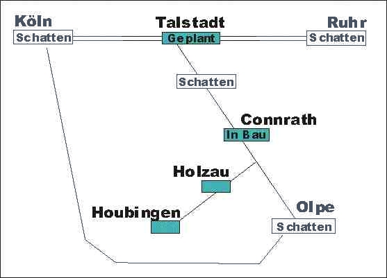 fiktiver Netzplan 